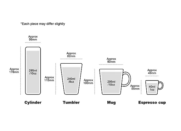 SGW Lab-Mug（YT020）